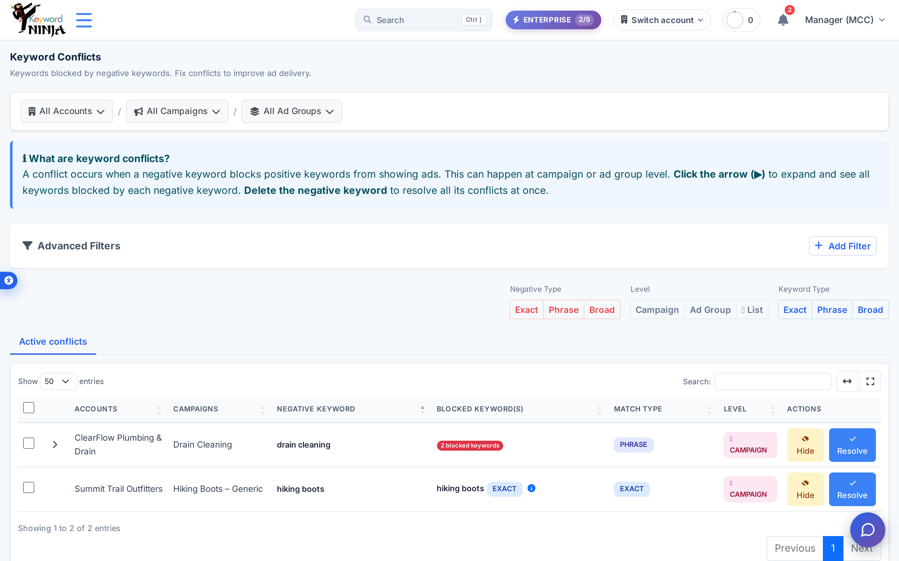 Active conflicts table: a grouped "drain cleaning" PHRASE negative blocking 2 keywords, and a single "hiking boots" EXACT negative blocking 1 keyword, each with Hide and Resolve buttons