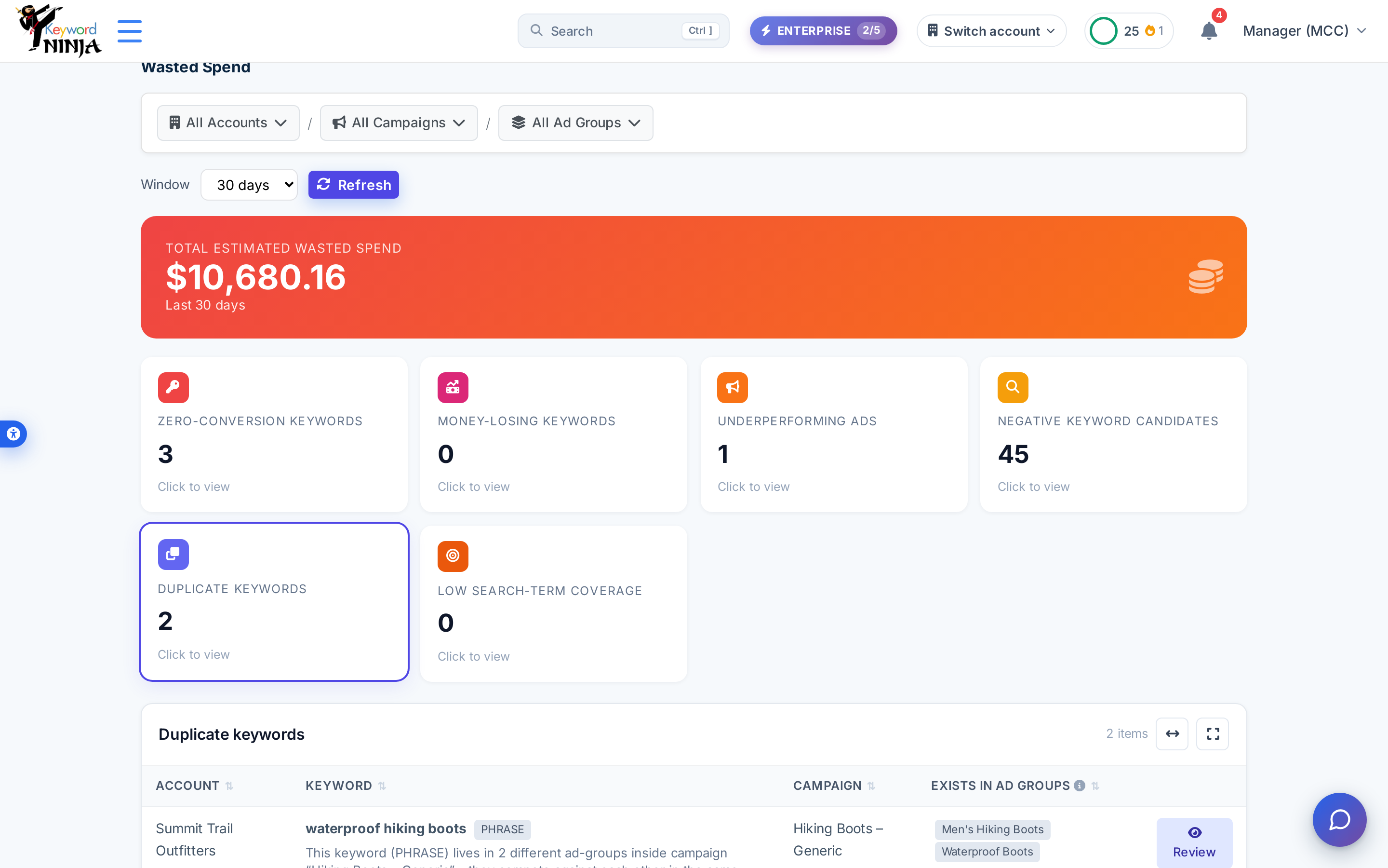 Duplicate keywords table showing one keyword present in two ad groups within a campaign