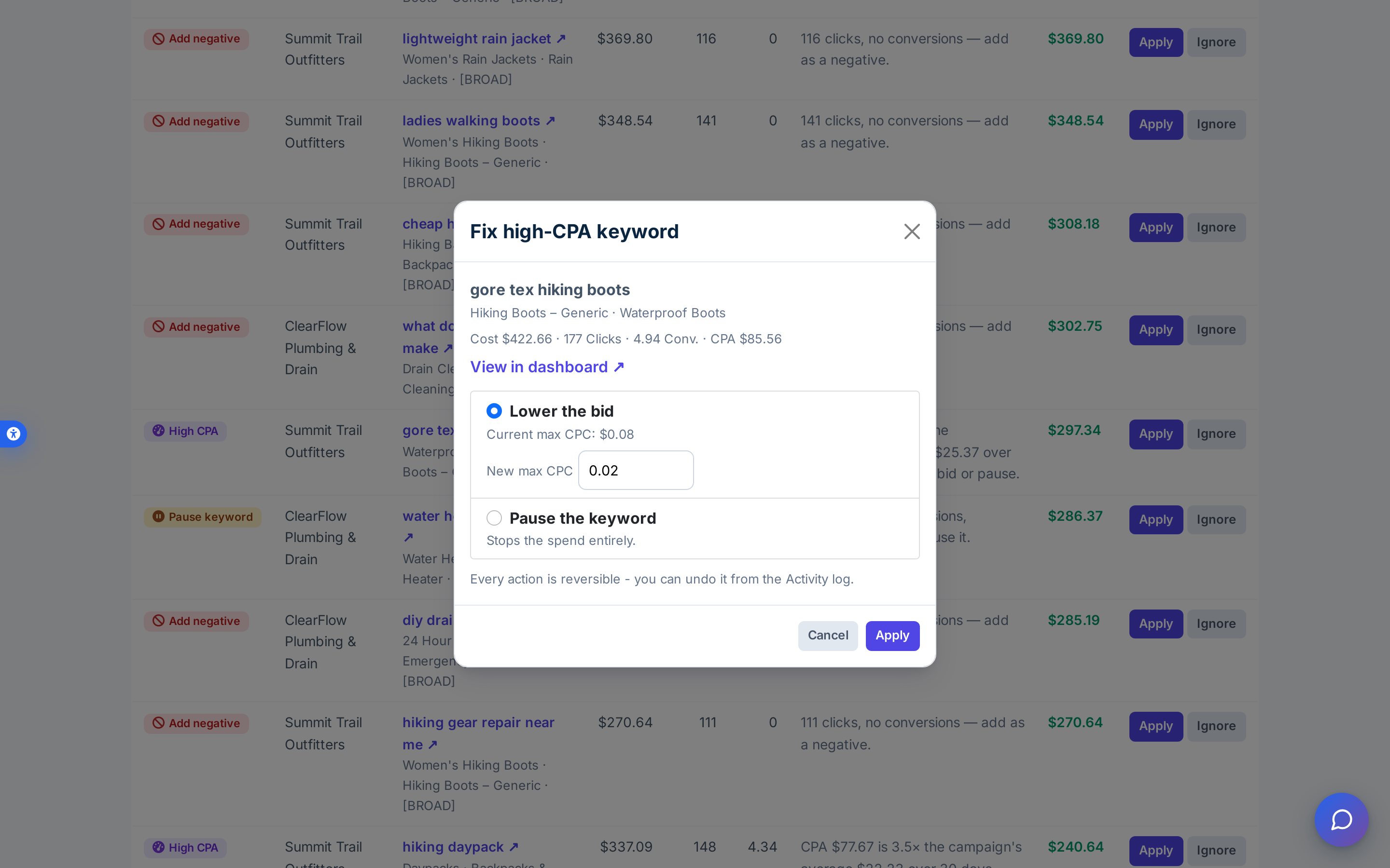 Fix high-CPA keyword modal: keyword context, and a choice between lowering the bid or pausing it