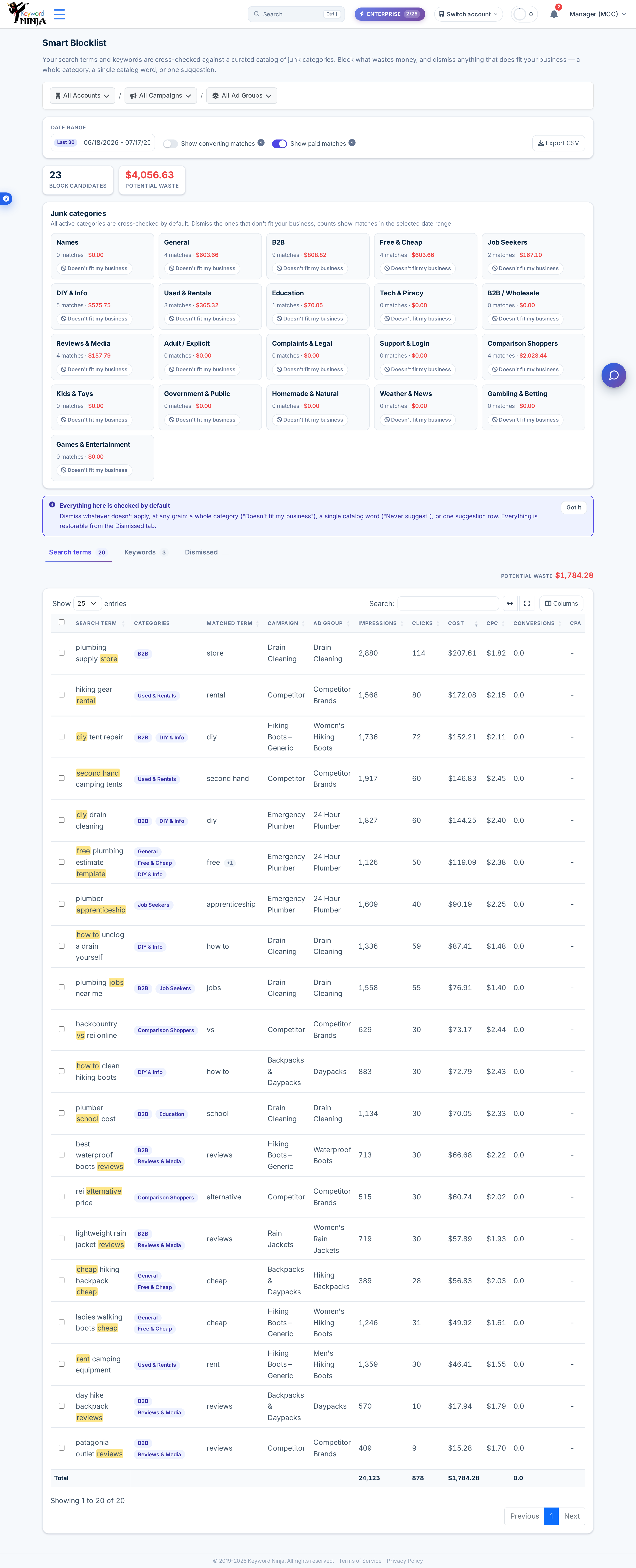 The Smart Blocklist page: the block-candidates and potential-waste summary, the grid of junk categories with per-category match counts and cost, and the search-terms table with matched words highlighted and CPC/CPA columns