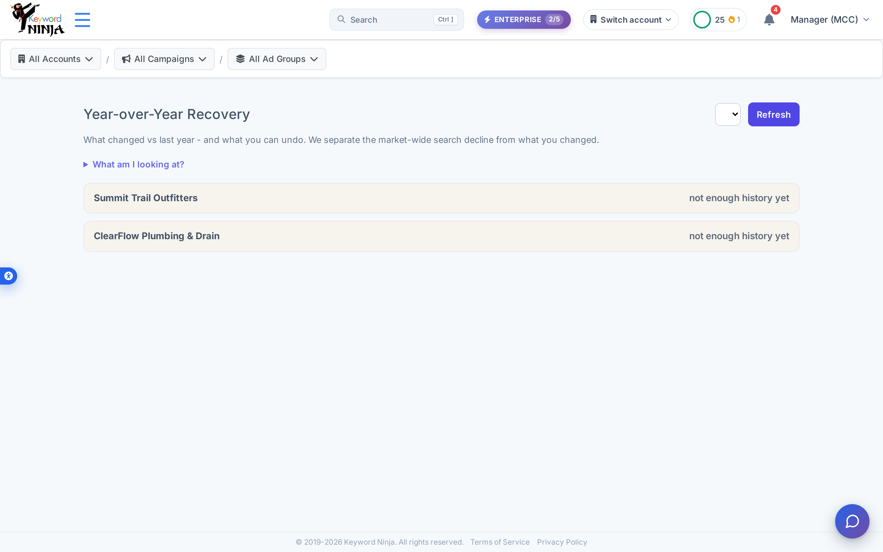 Year-over-Year Recovery header with period selector, Refresh button, and the collapsed "What am I looking at?" explainer