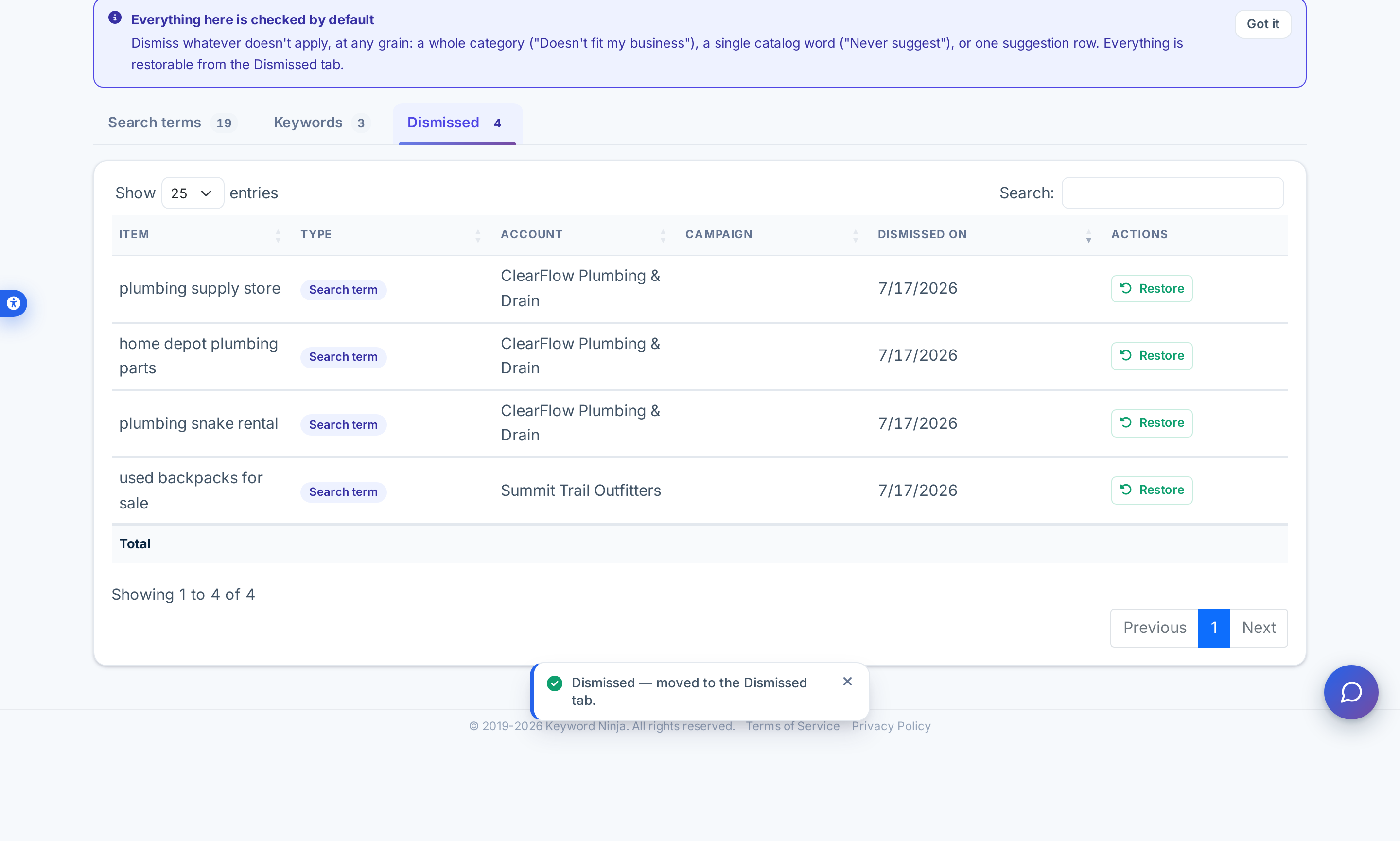 The Dismissed tab listing previously dismissed items with their type, account, dismissal date, and a Restore button for each