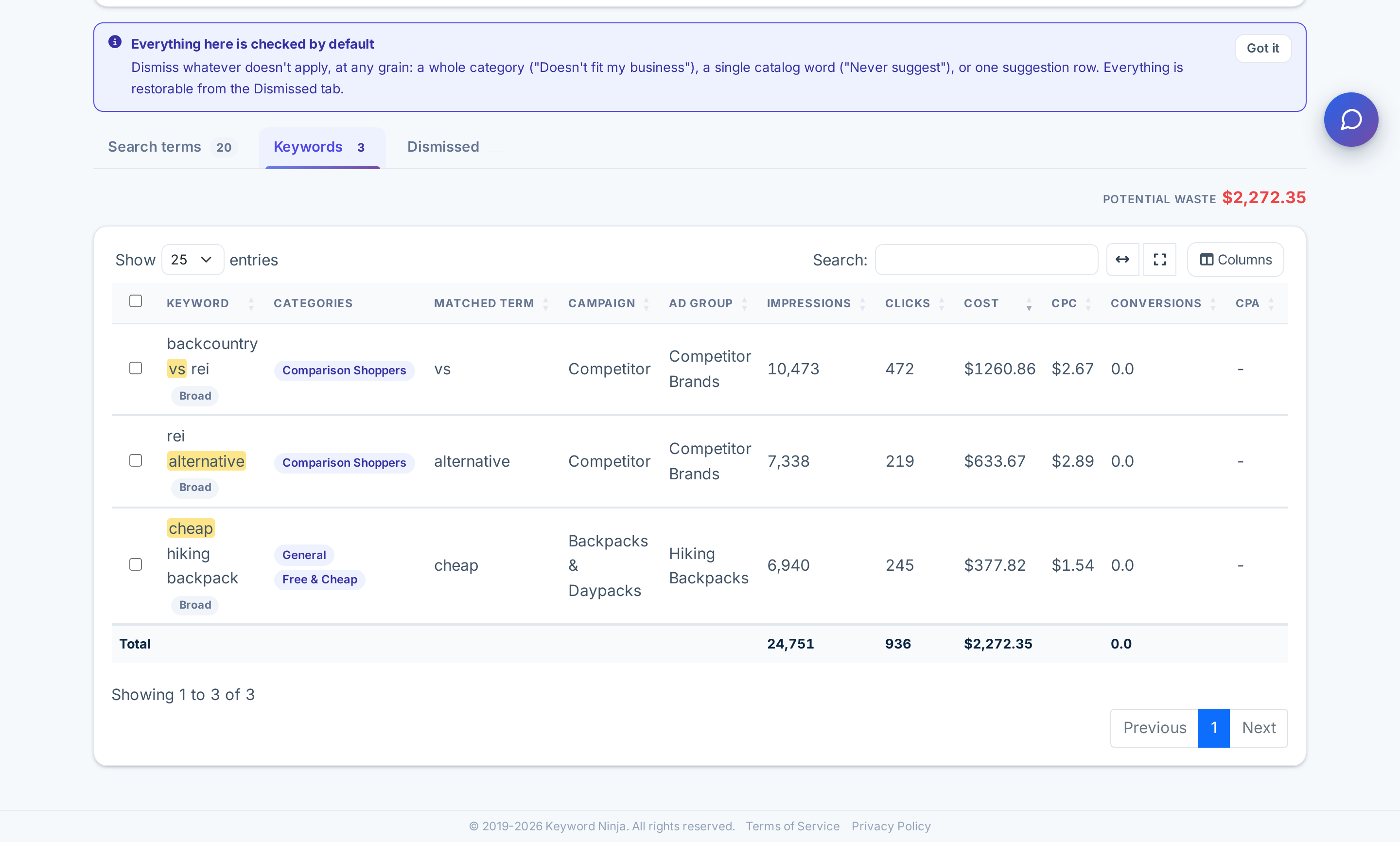 The Keywords tab showing active keywords that matched junk categories - each with its match type, matched catalog word, category, cost and CPC - ready to pause