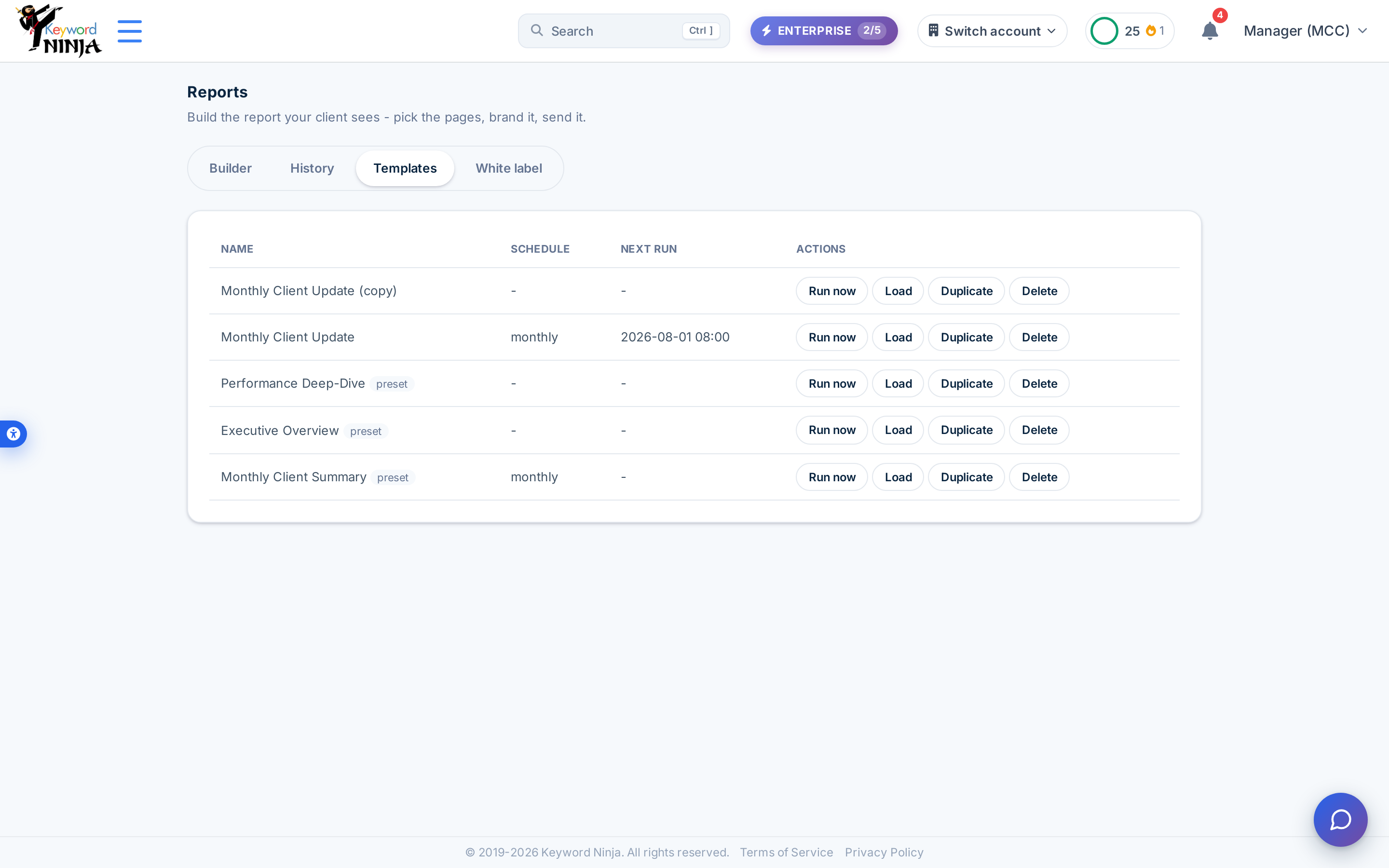 Templates table with two presets, a scheduled monthly template, and a duplicate